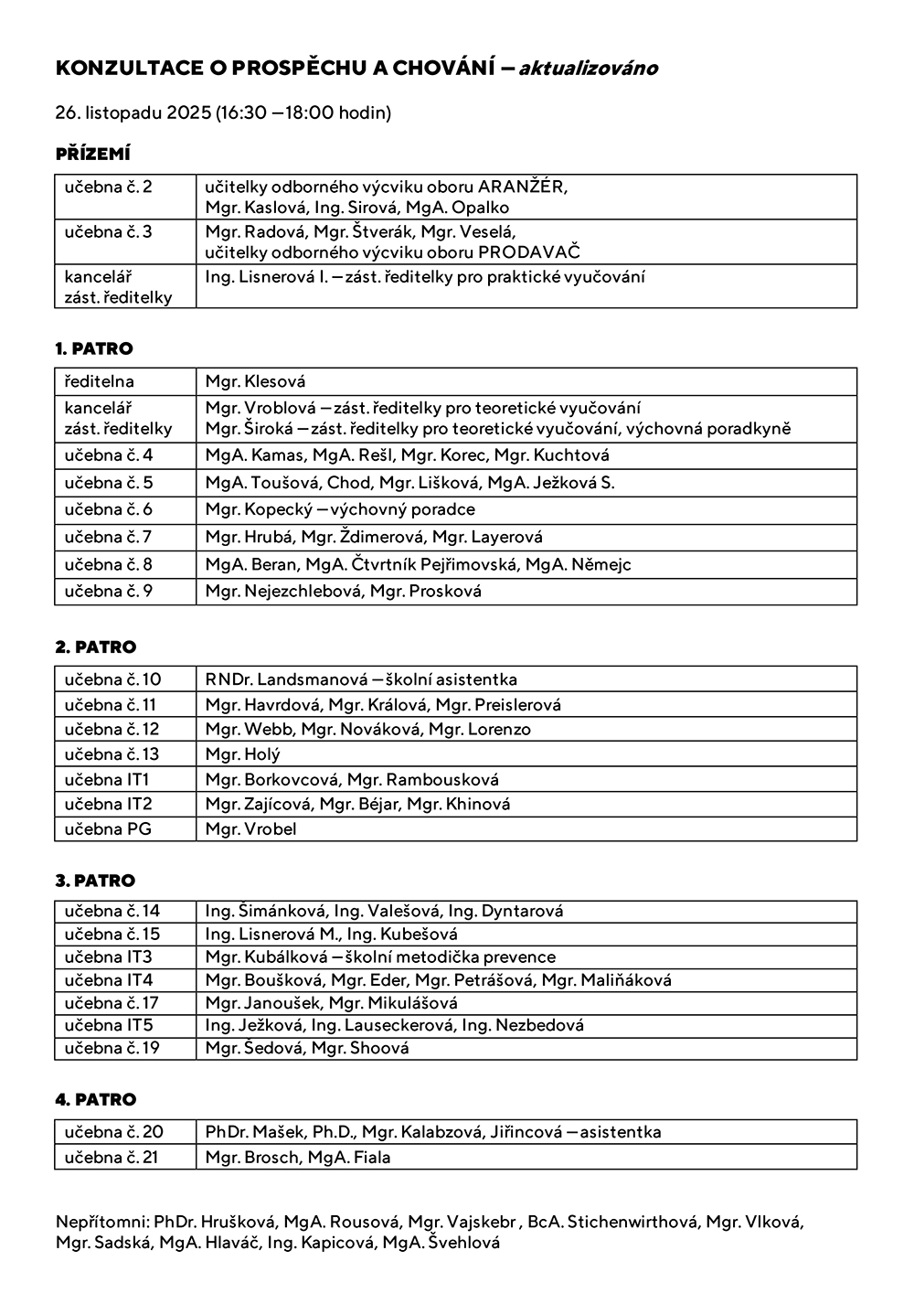 tridni schuzky podzim 2025 2